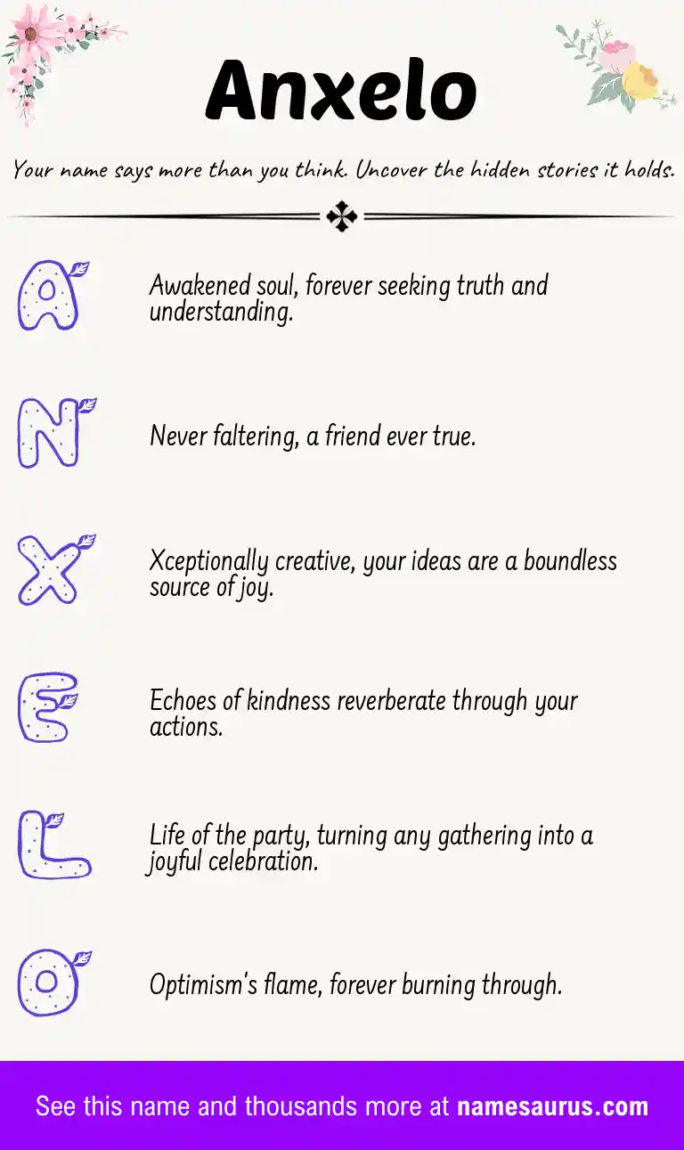 Acrostic poem about Anxelo.