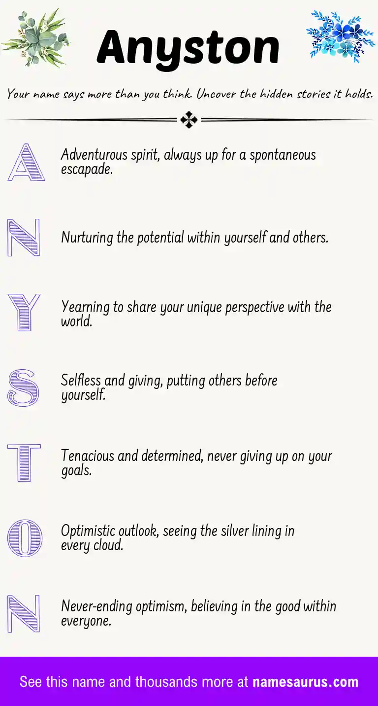 Acrostic poem about Anyston.