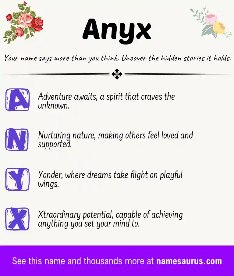 Acrostic poem about Anyx.