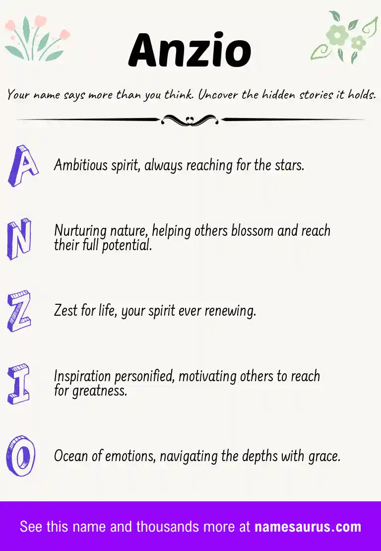 Acrostic poem about Anzio.