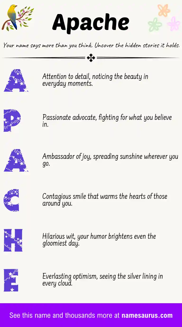 Acrostic poem about Apache.