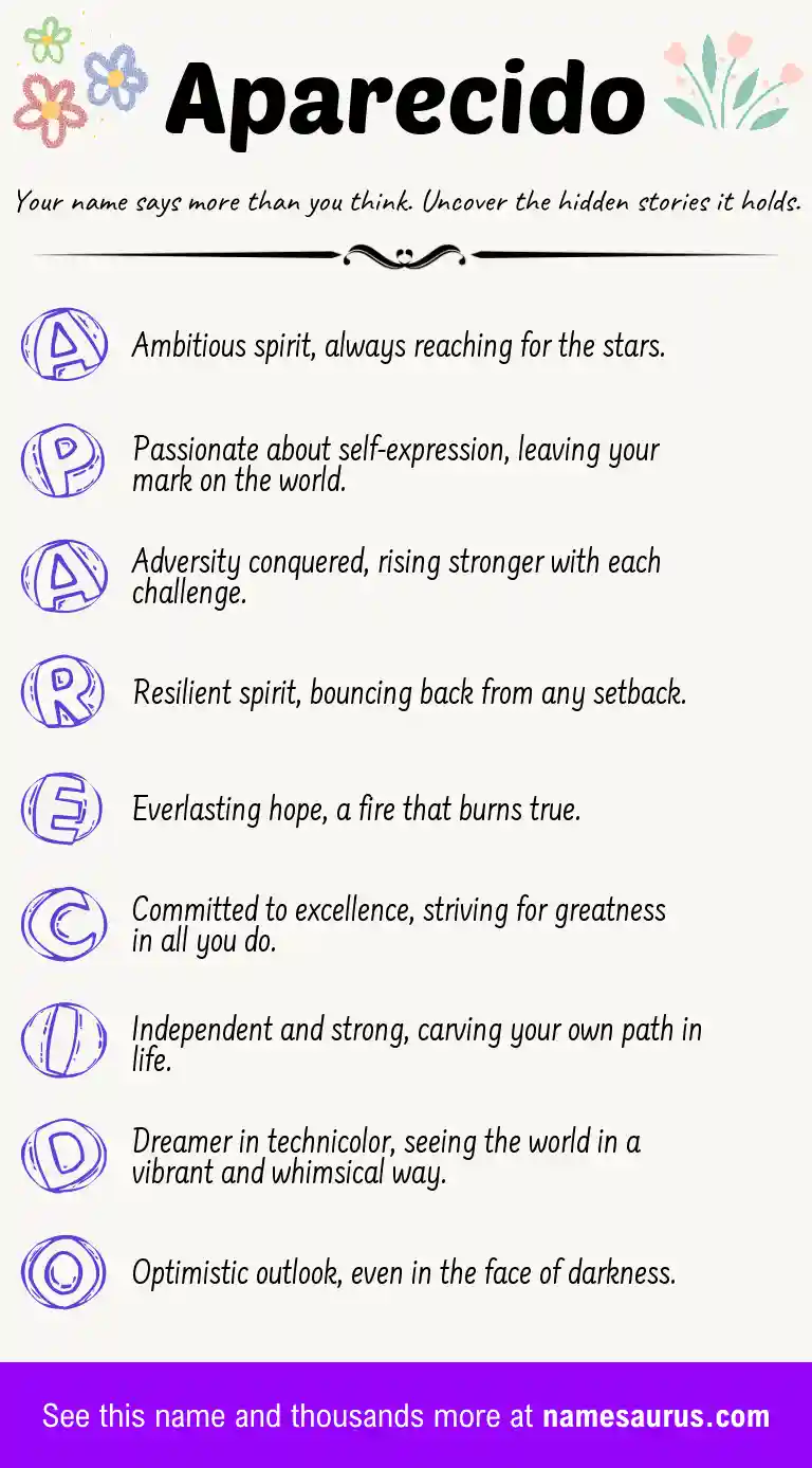 Acrostic poem about Aparecido.