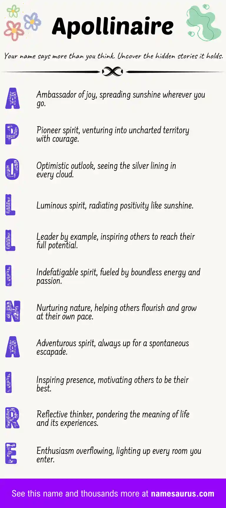 Acrostic poem about Apollinaire.