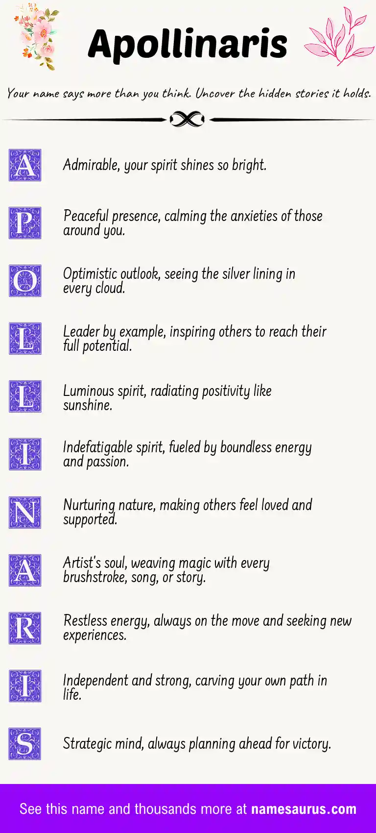 Acrostic poem about Apollinaris.