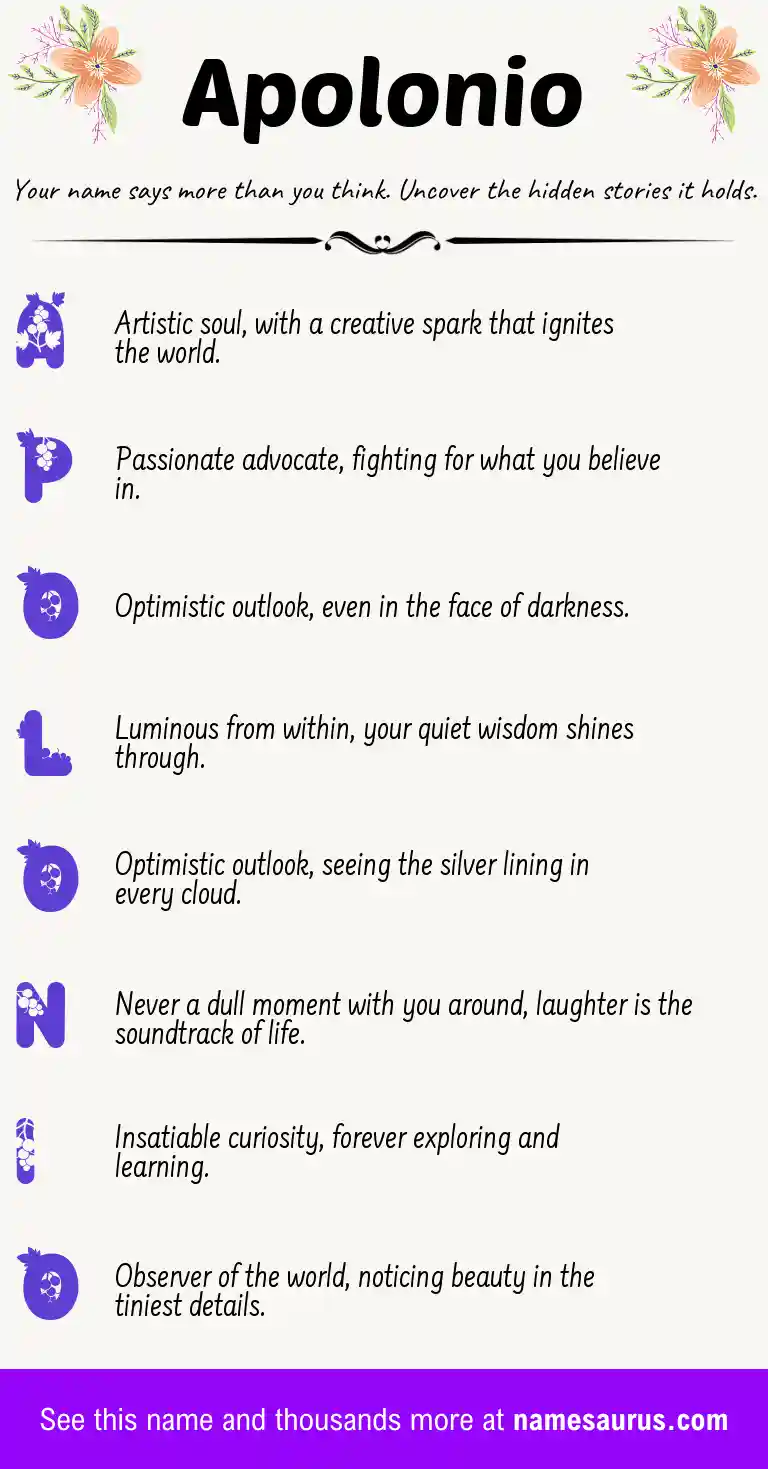 Acrostic poem about Apolonio.