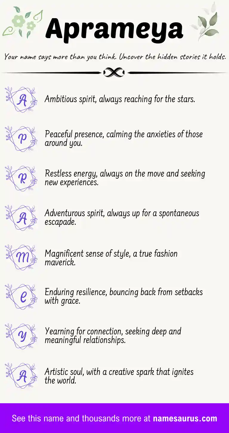 Acrostic poem about Aprameya.