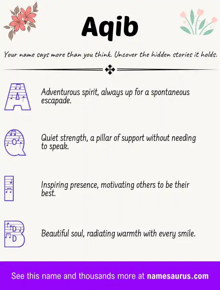Acrostic poem about Aqib.
