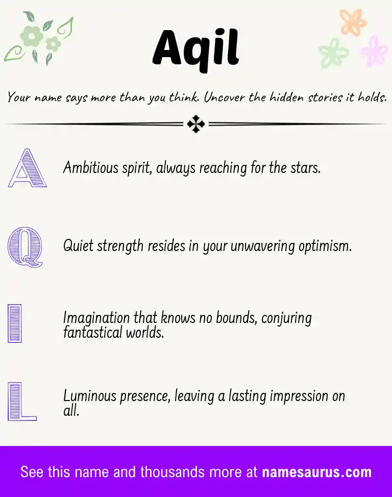 Acrostic poem about Aqil.