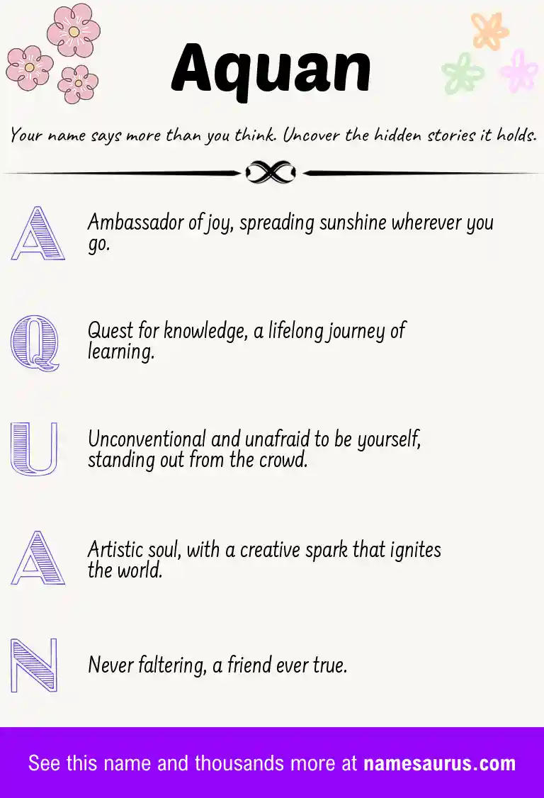Acrostic poem about Aquan.