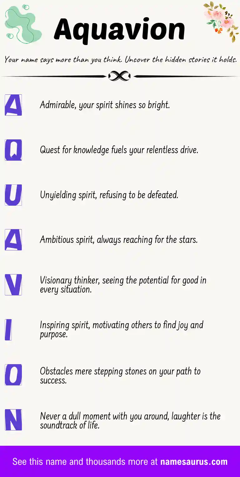 Acrostic poem about Aquavion.