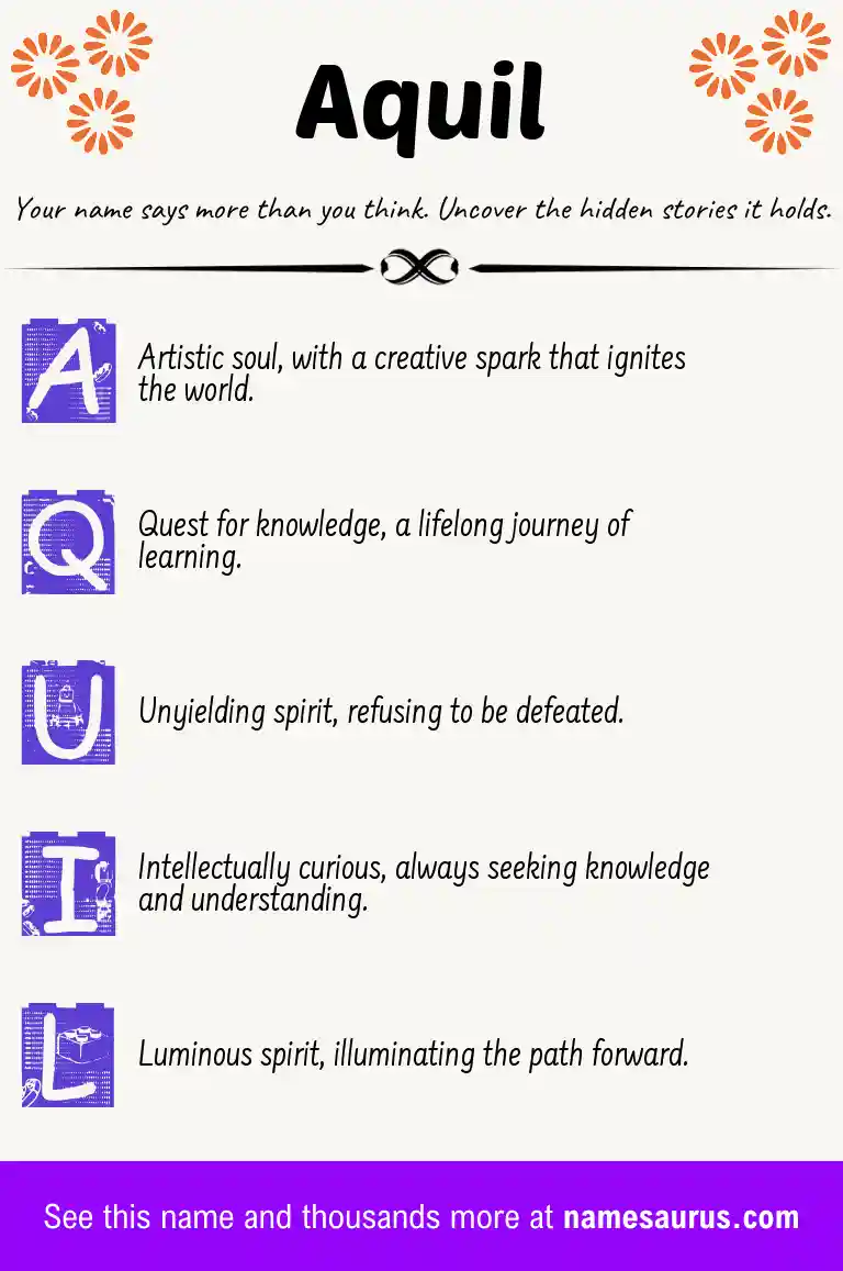 Acrostic poem about Aquil.