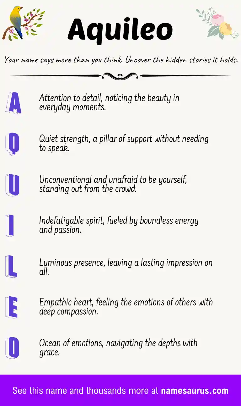 Acrostic poem about Aquileo.