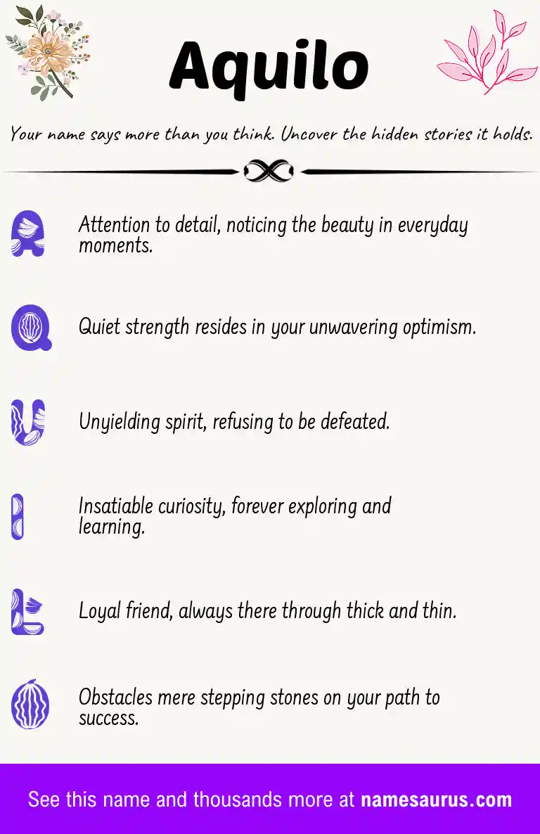 Acrostic poem about Aquilo.