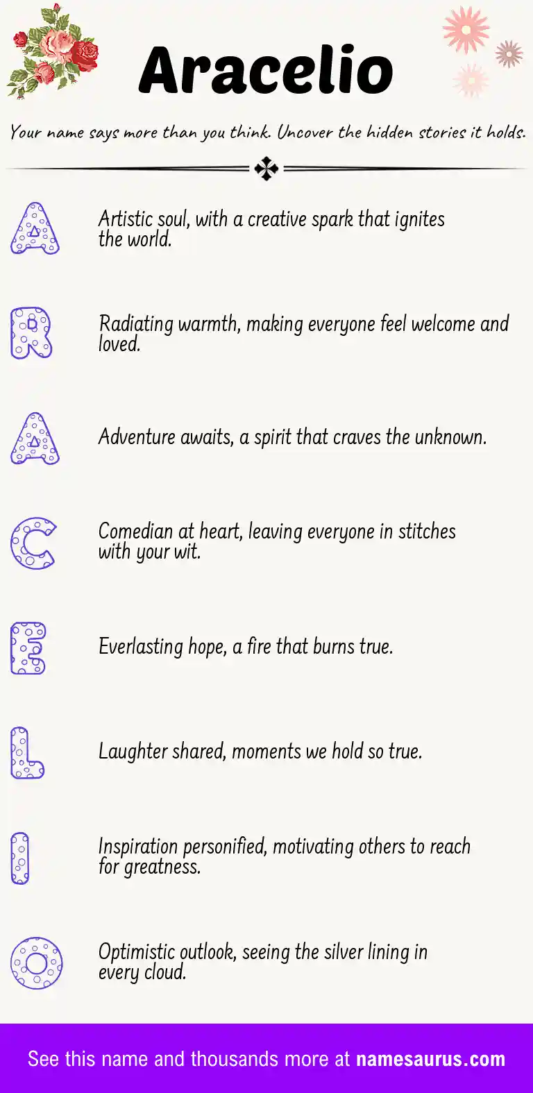 Acrostic poem about Aracelio.