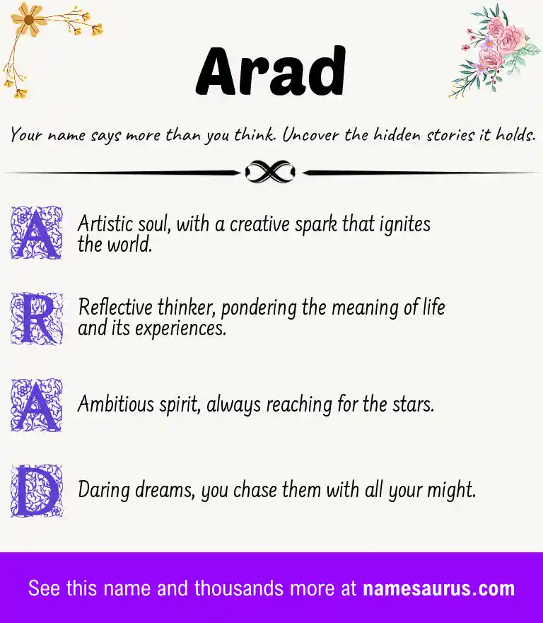 Acrostic poem about Arad.