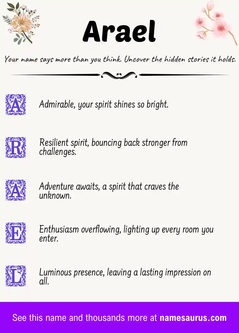 Acrostic poem about Arael.
