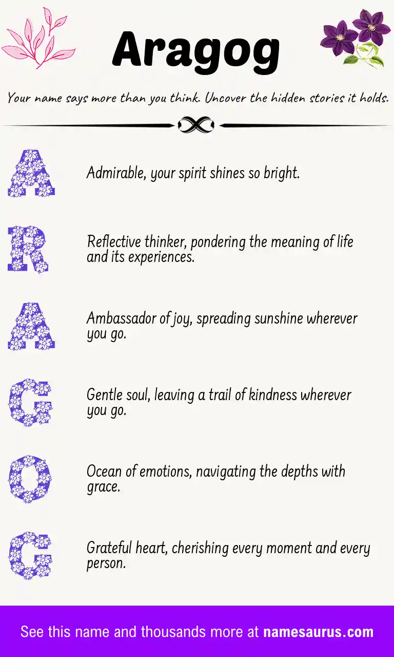 Acrostic poem about Aragog.