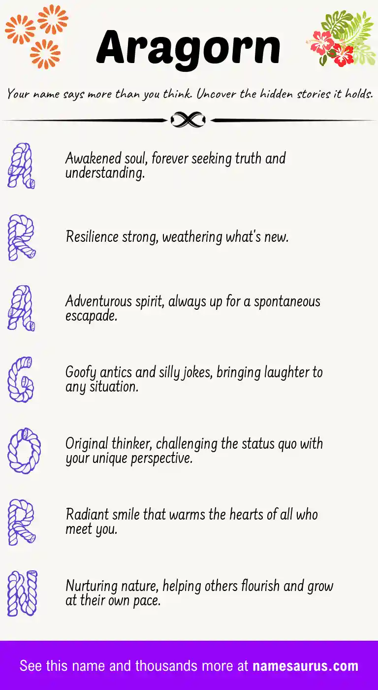 Acrostic poem about Aragorn.