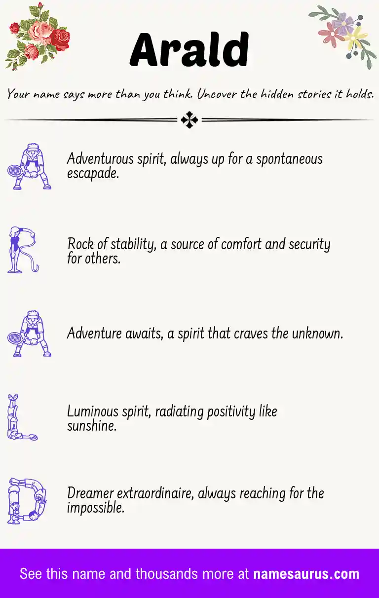 Acrostic poem about Arald.