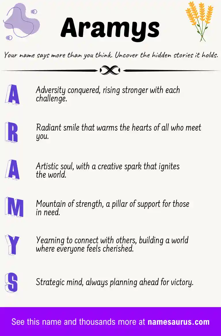 Acrostic poem about Aramys.