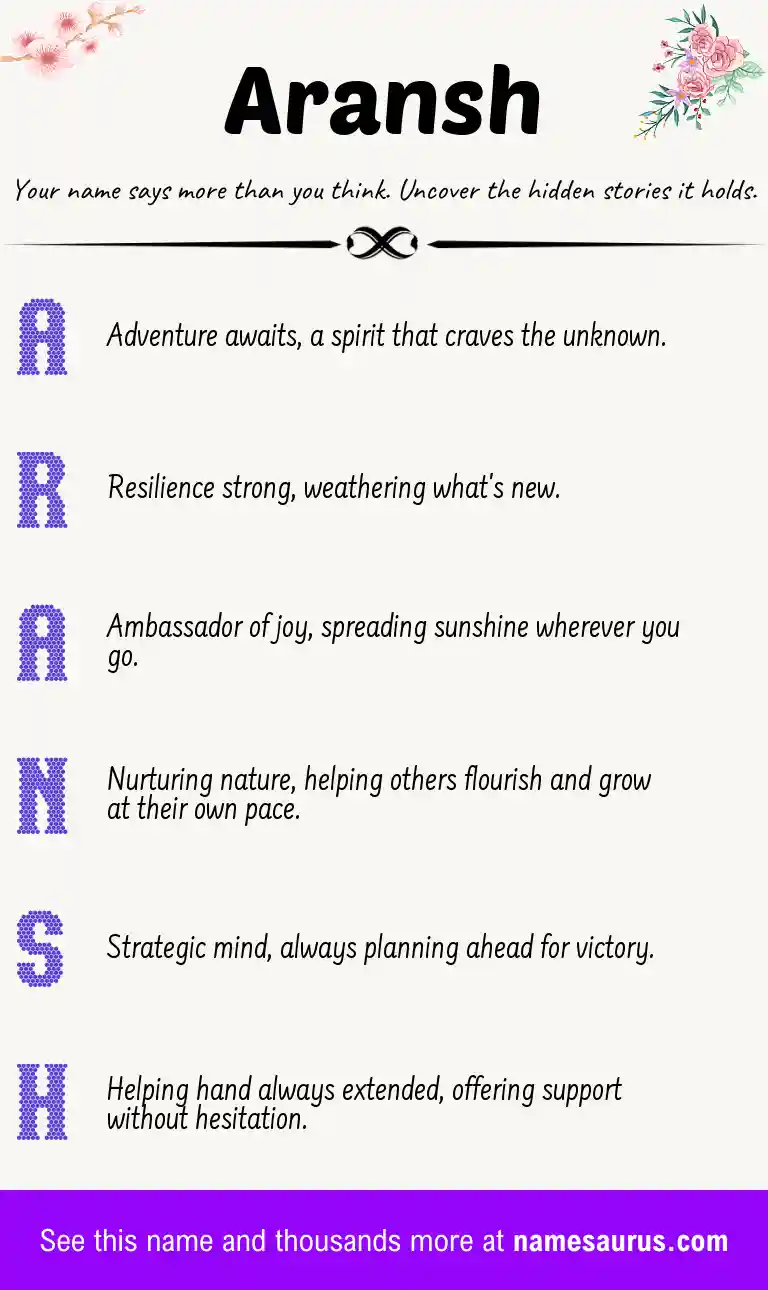 Acrostic poem about Aransh.