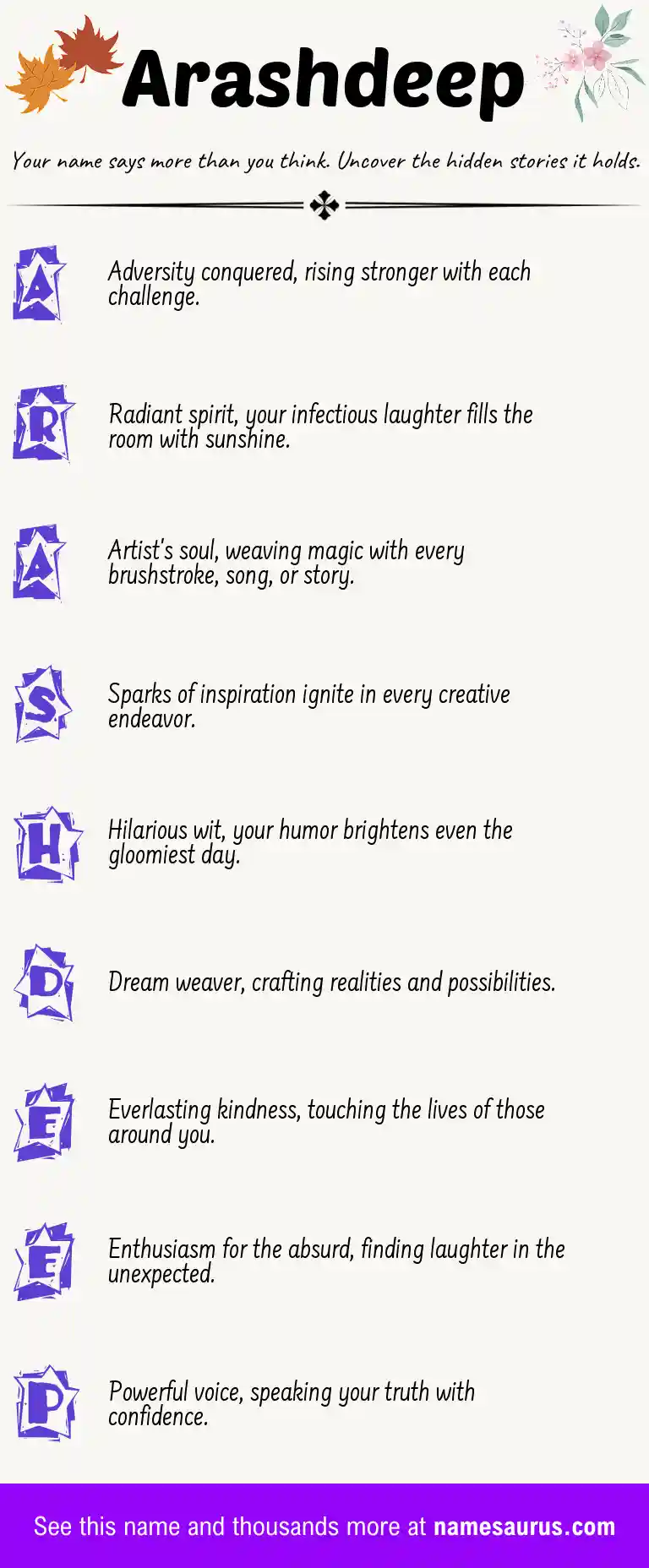 Acrostic poem about Arashdeep.