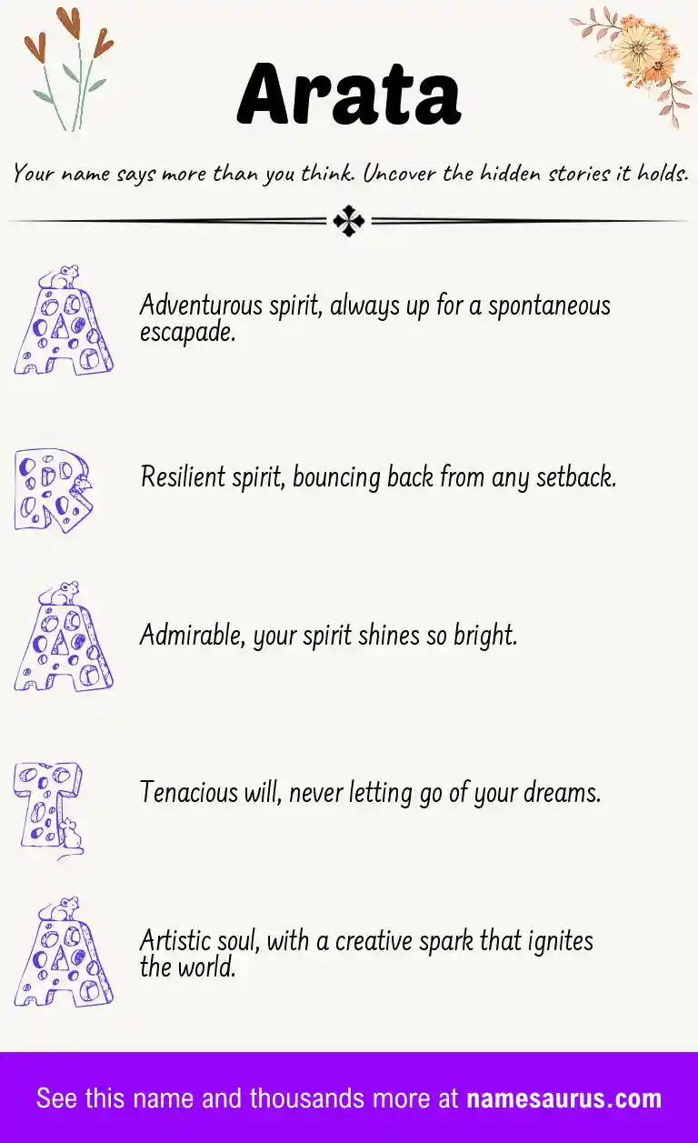 Acrostic poem about Arata.