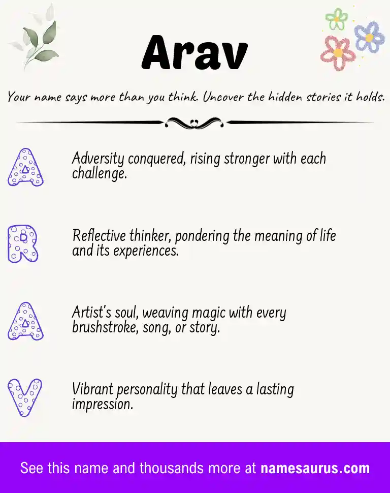 Acrostic poem about Arav.