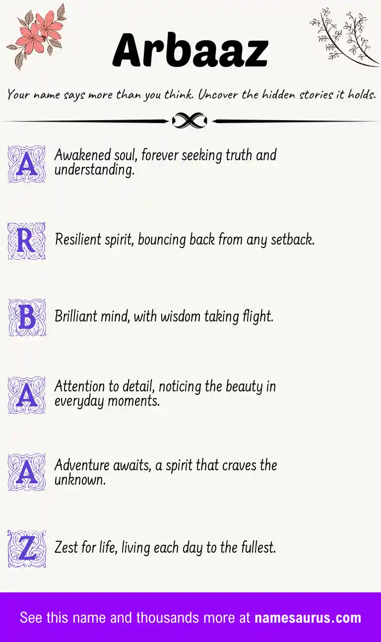 Acrostic poem about Arbaaz.