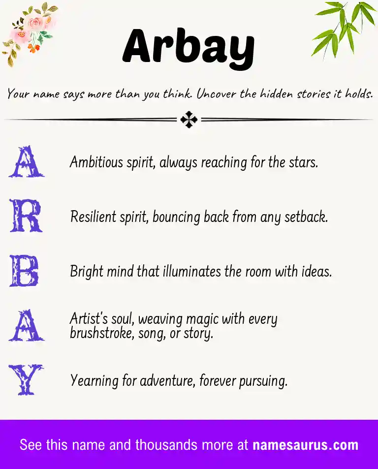 Acrostic poem about Arbay.