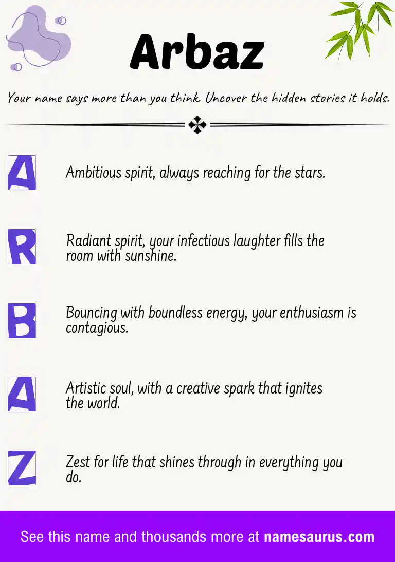 Acrostic poem about Arbaz.