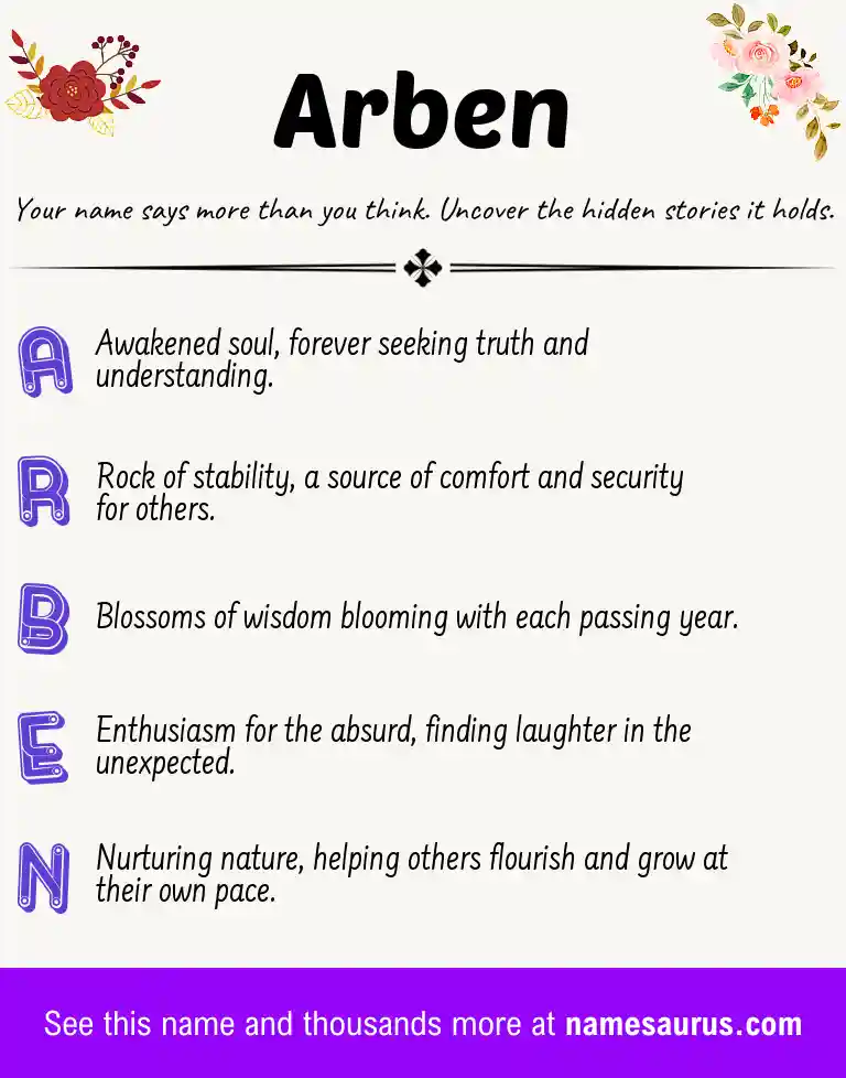 Acrostic poem about Arben.