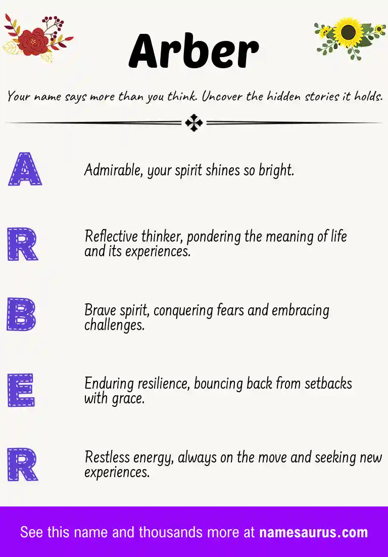 Acrostic poem about Arber.