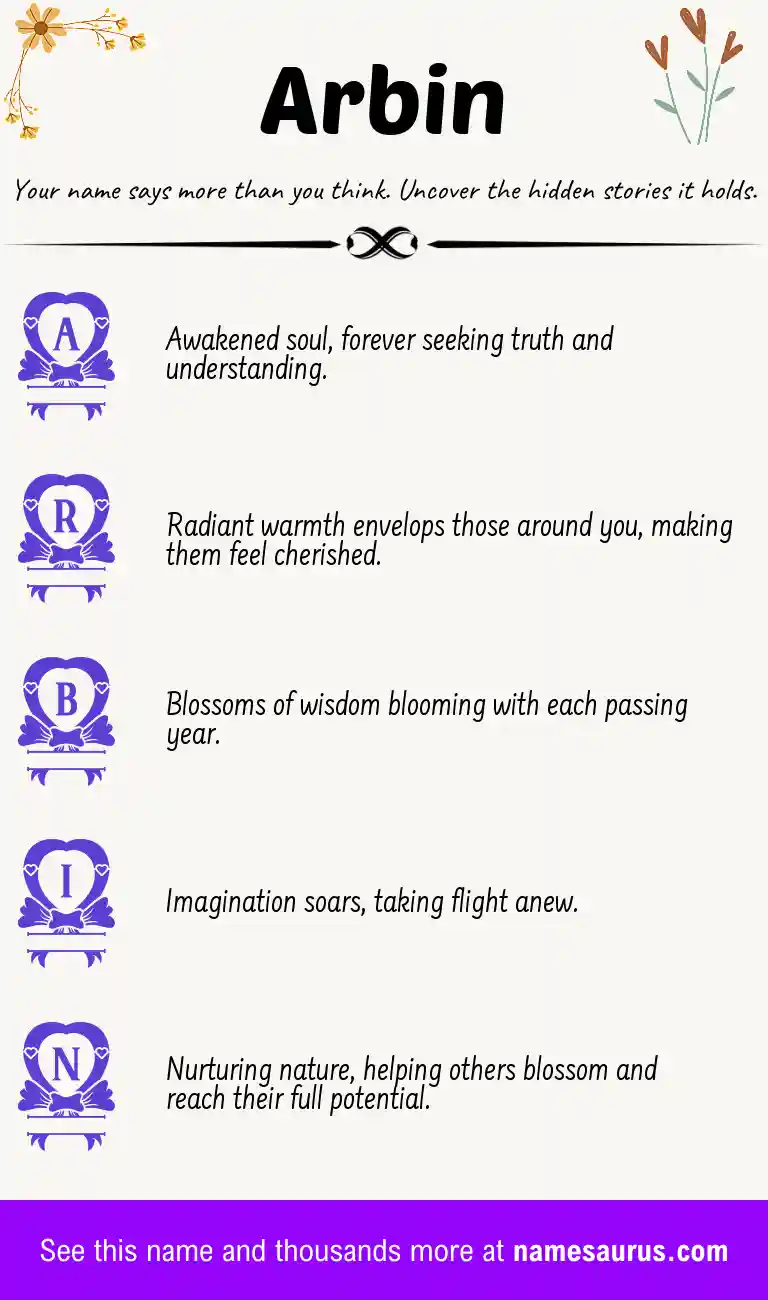 Acrostic poem about Arbin.