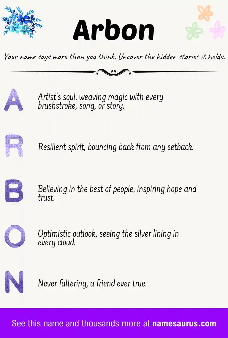 Acrostic poem about Arbon.