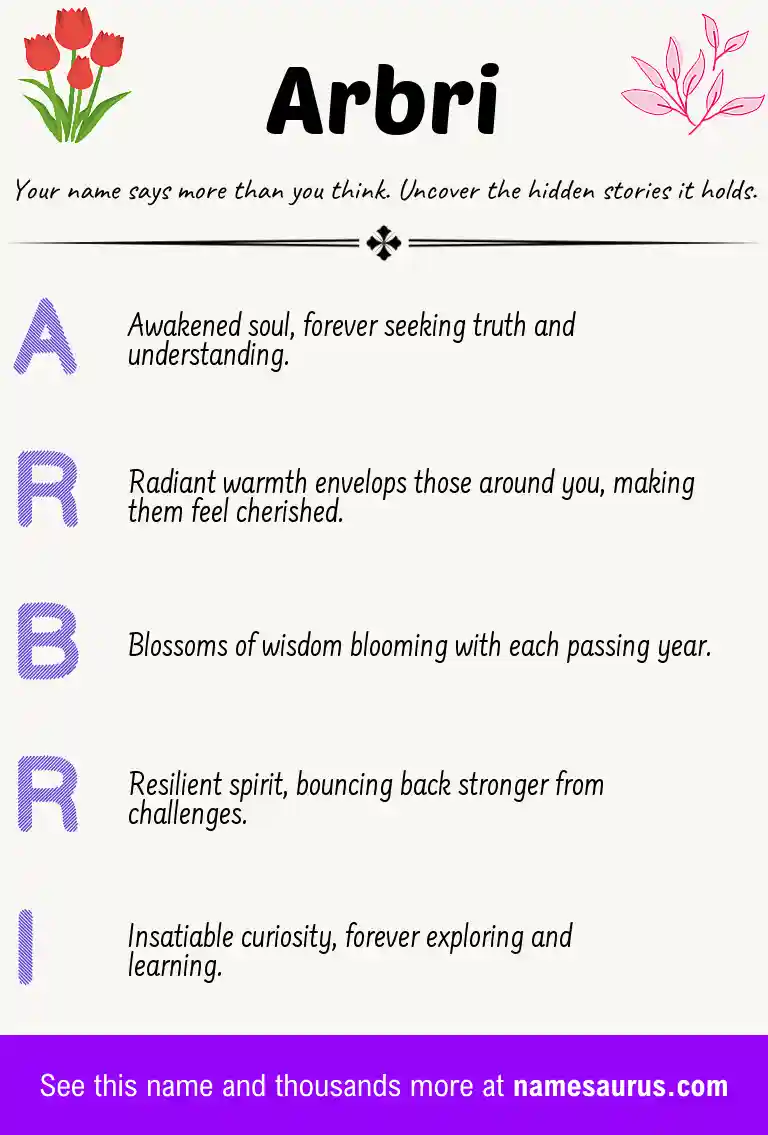 Acrostic poem about Arbri.