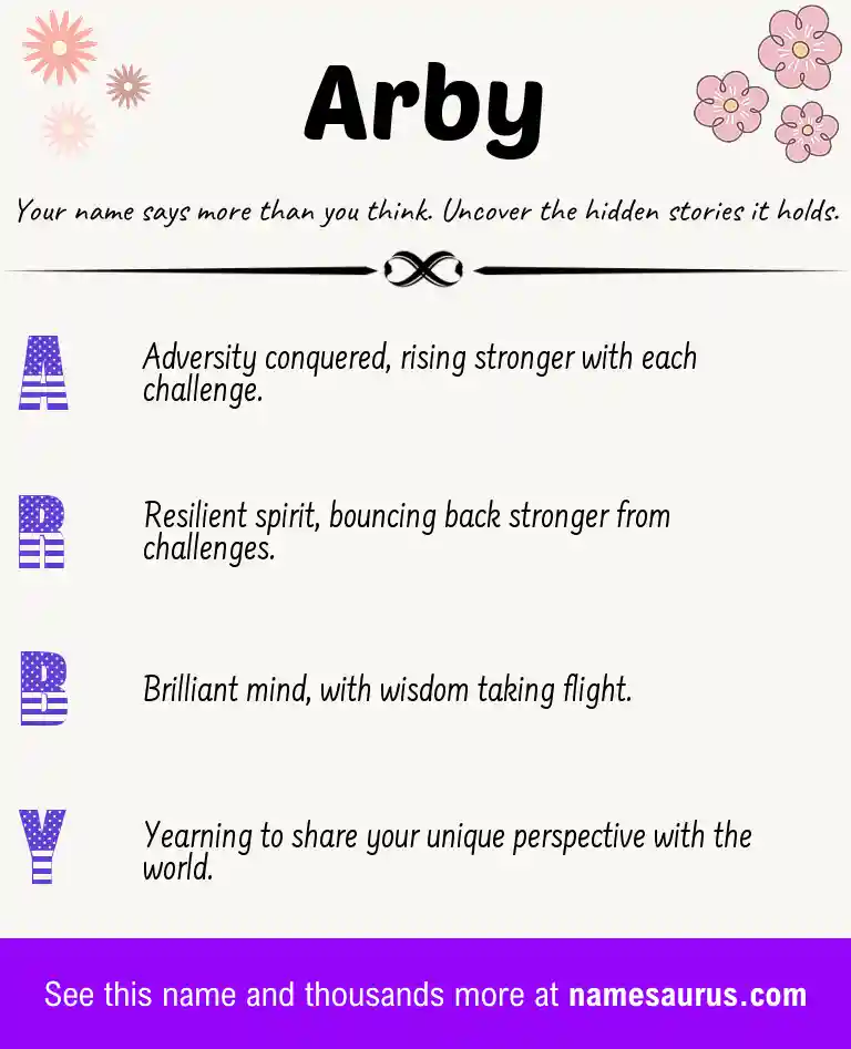Acrostic poem about Arby.