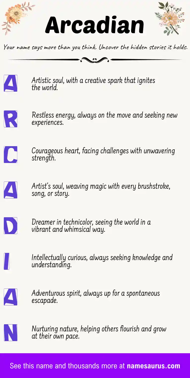 Acrostic poem about Arcadian.