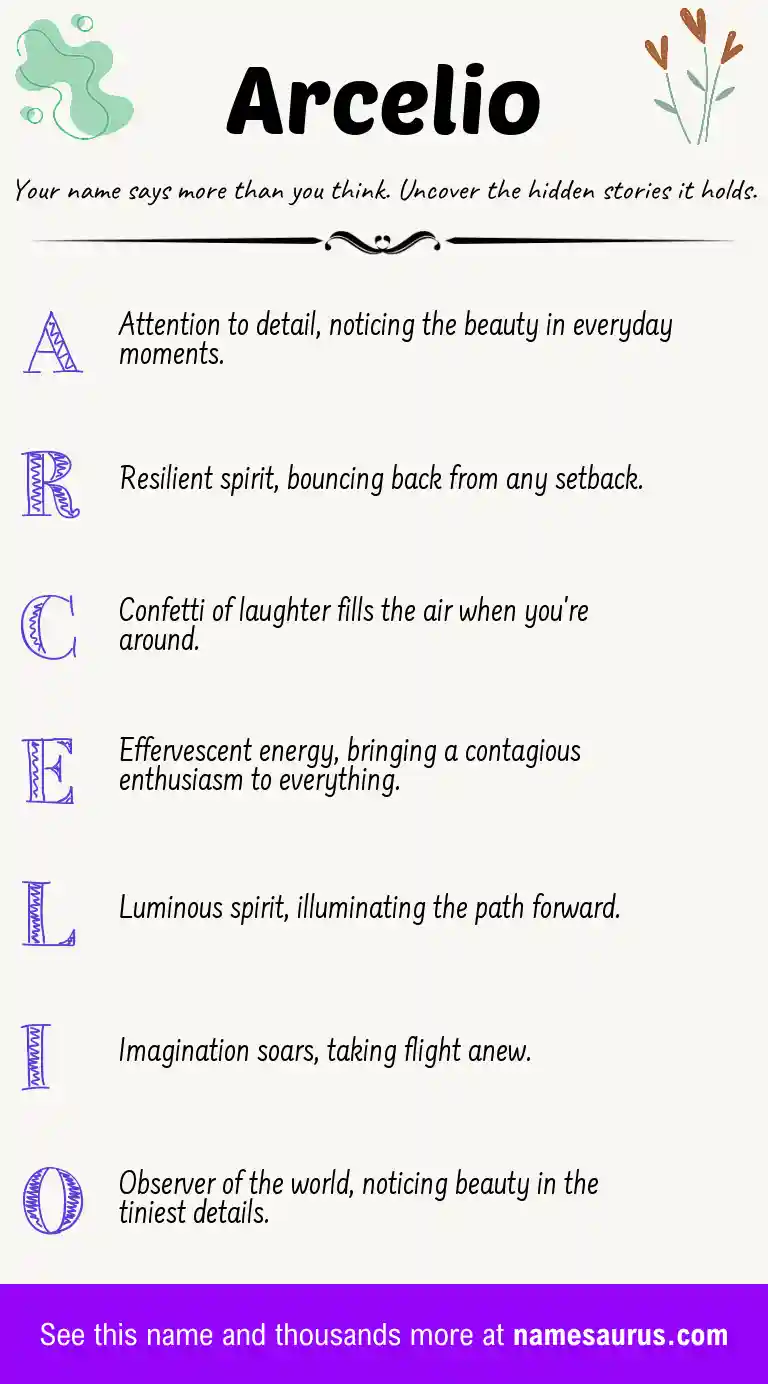 Acrostic poem about Arcelio.