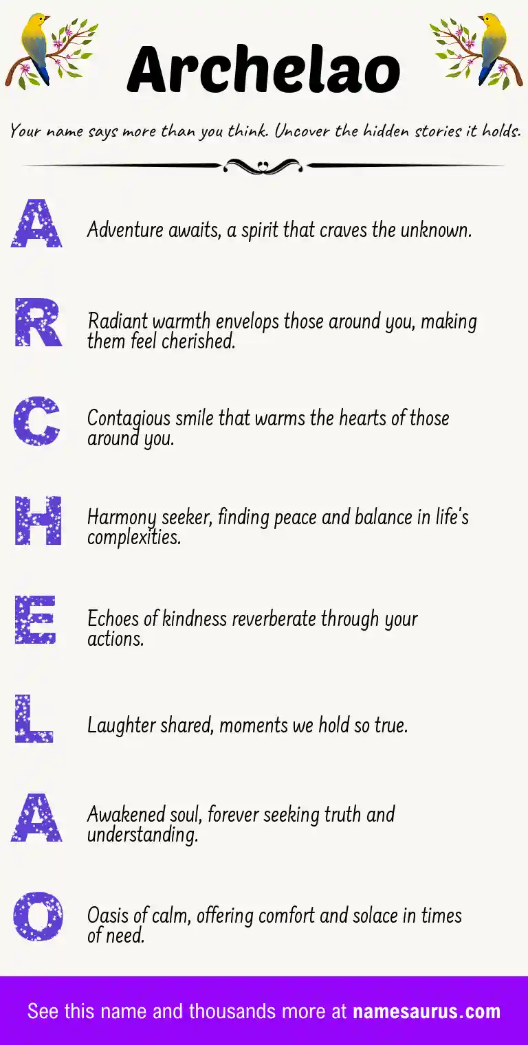 Acrostic poem about Archelao.