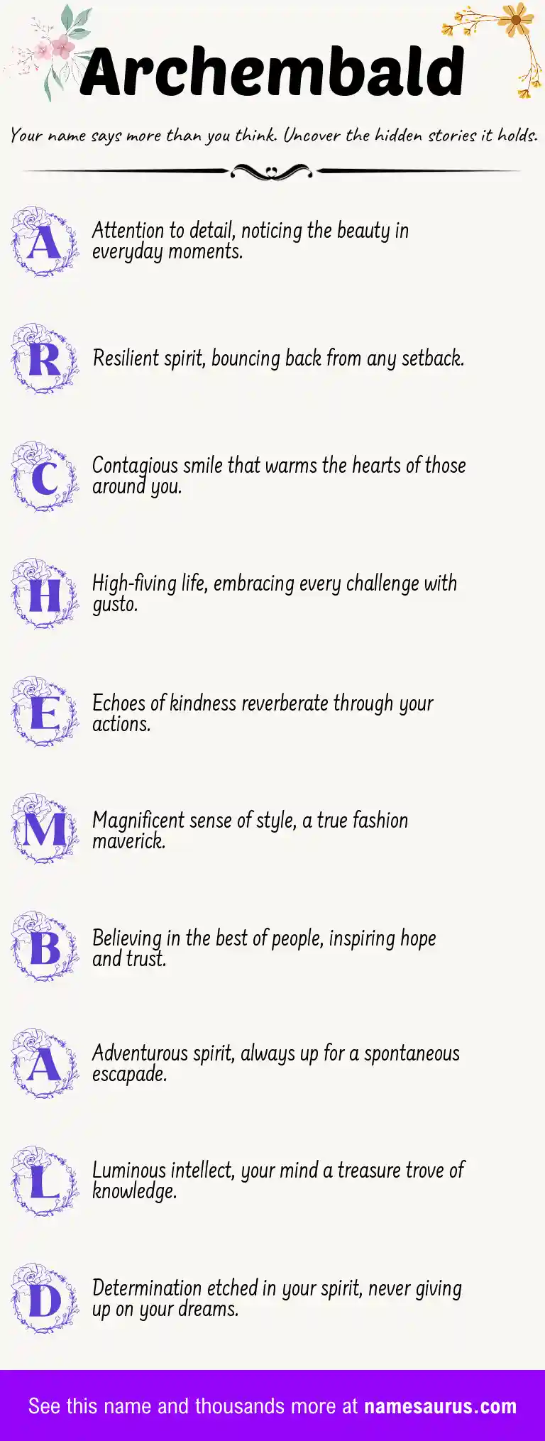 Acrostic poem about Archembald.