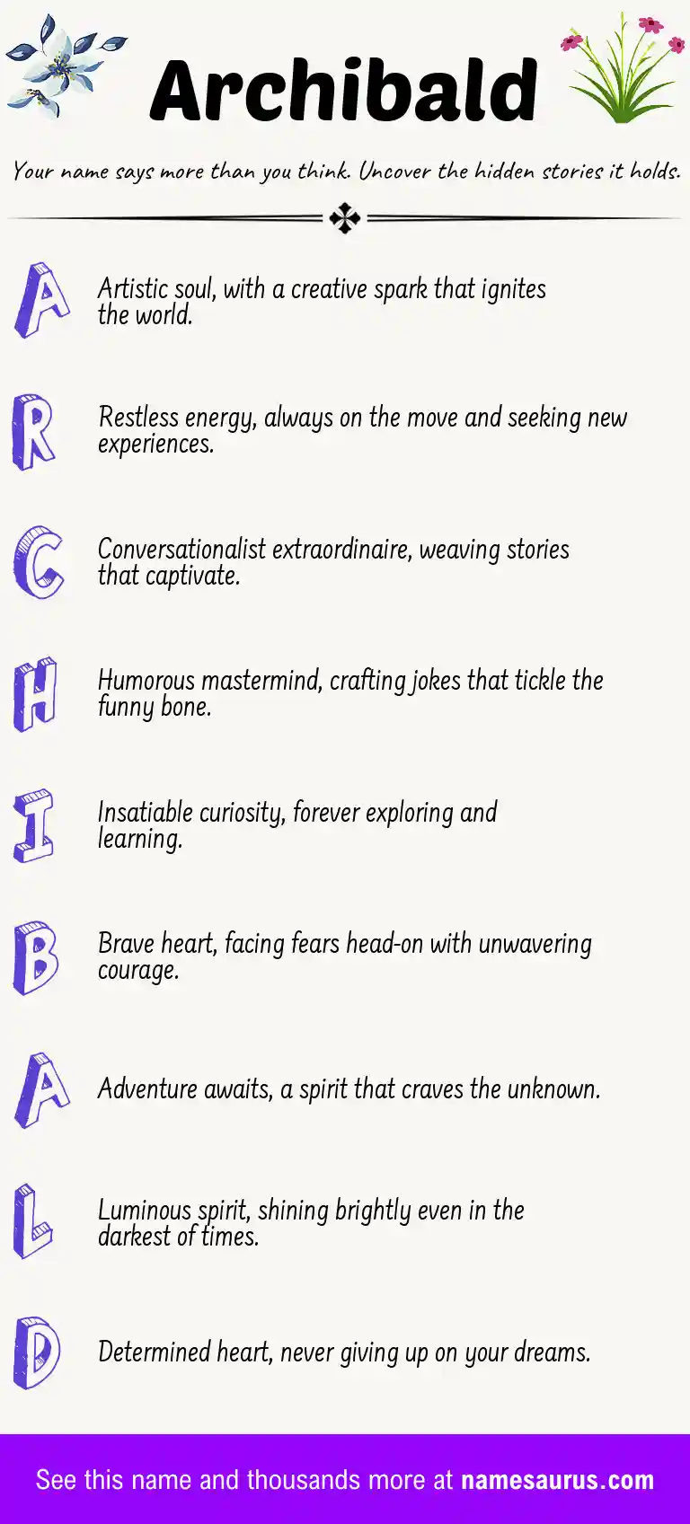 Acrostic poem about Archibald.