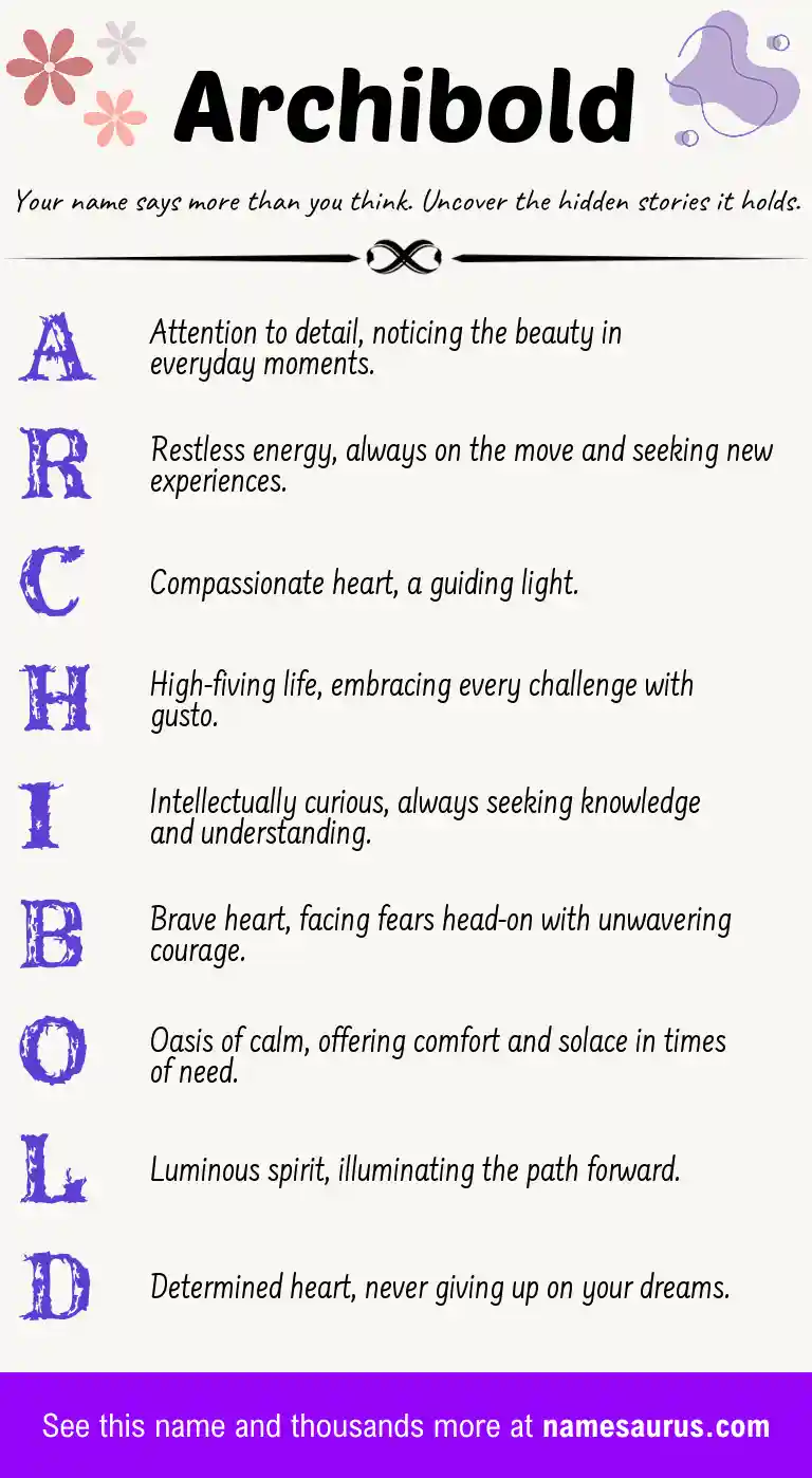 Acrostic poem about Archibold.