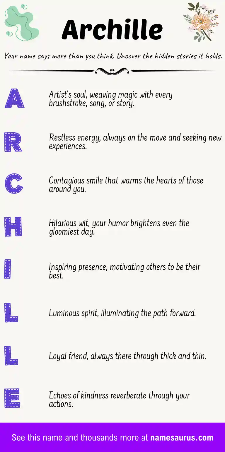 Acrostic poem about Archille.