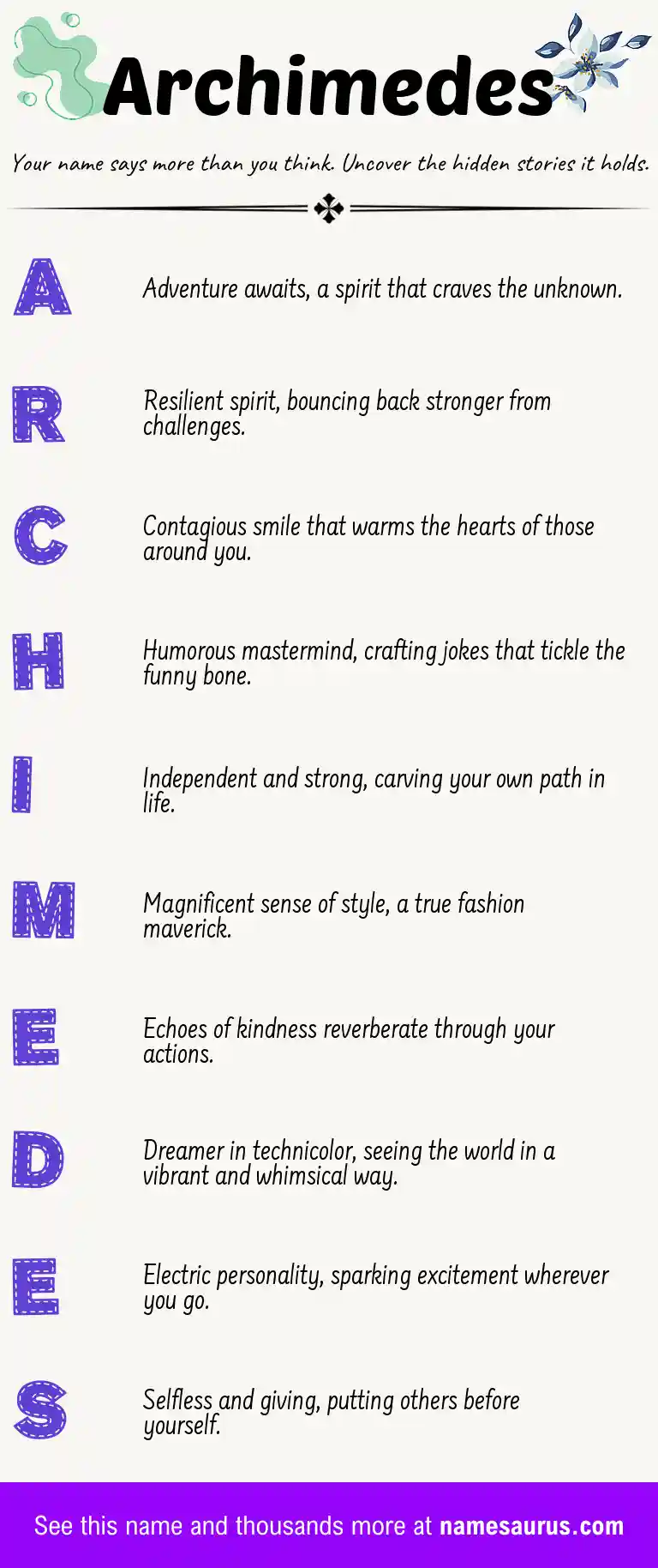 Acrostic poem about Archimedes.