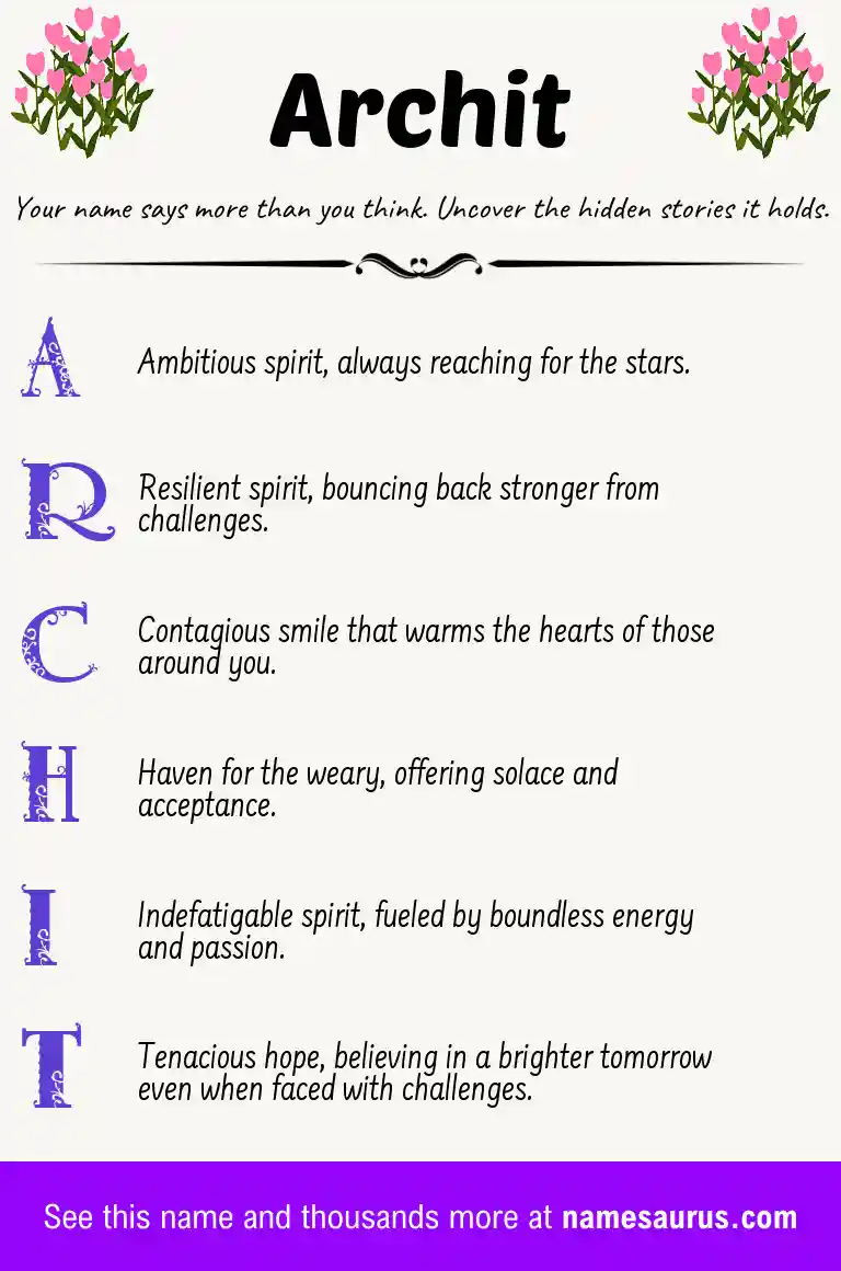 Acrostic poem about Archit.