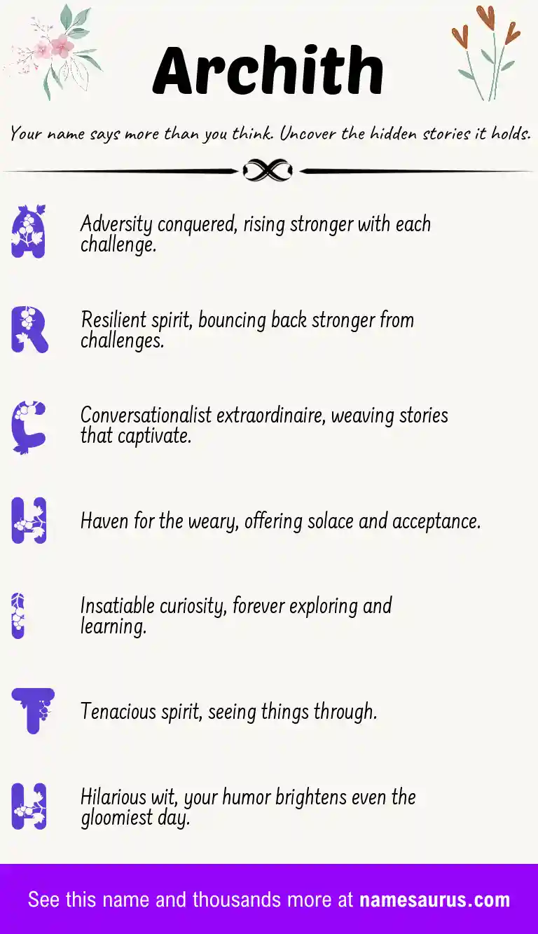 Acrostic poem about Archith.
