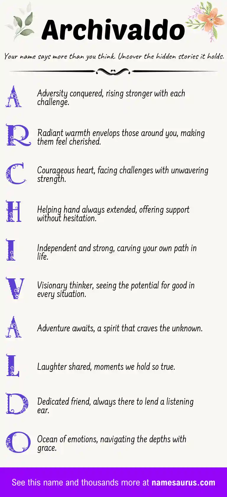 Acrostic poem about Archivaldo.