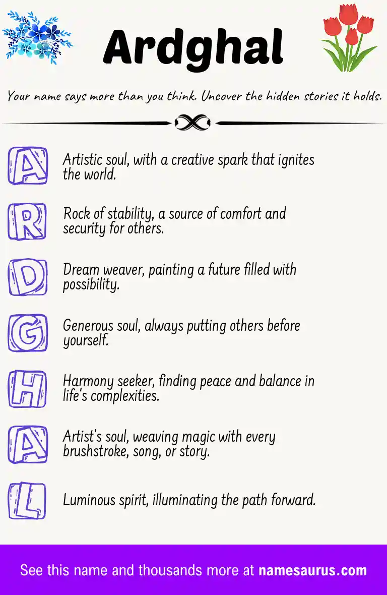 Acrostic poem about Ardghal.