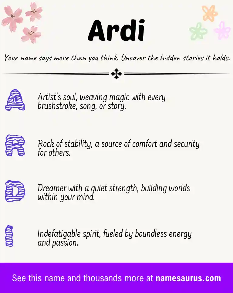 Acrostic poem about Ardi.